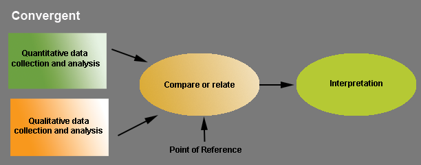This image is a representation of the aforementioned explanation.