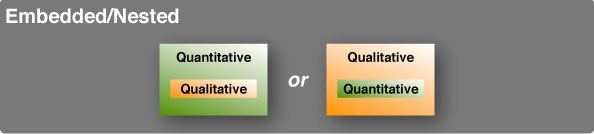 This image is a representation of the aforementioned explanation.