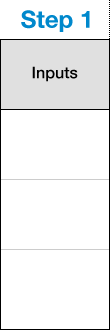 Step 1: Inputs column