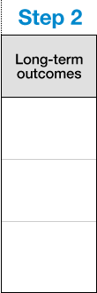 Step 2: Long-term outcomes column