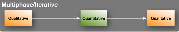 This image is a representation of the aforementioned explanation.