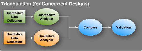 This image is a representation of the aforementioned explanation.